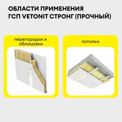 ГКЛ Стронг Gyproc 2500*1200*15 мм, 3 м2 (46 л на паллете)