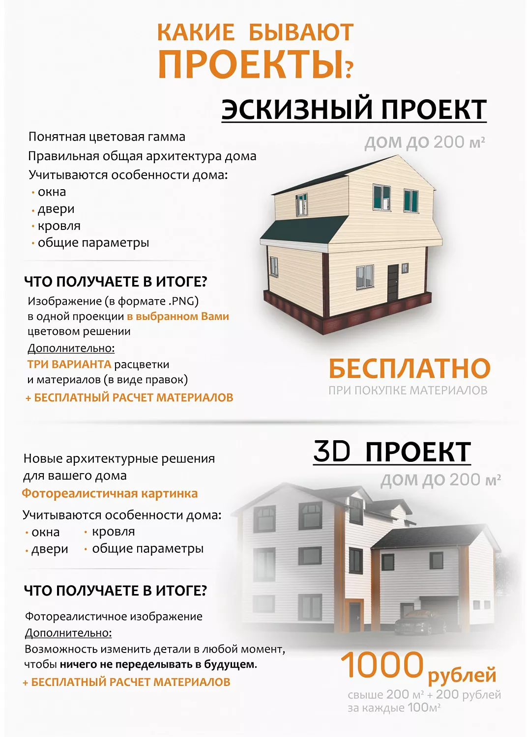 3D Визуализация проекта